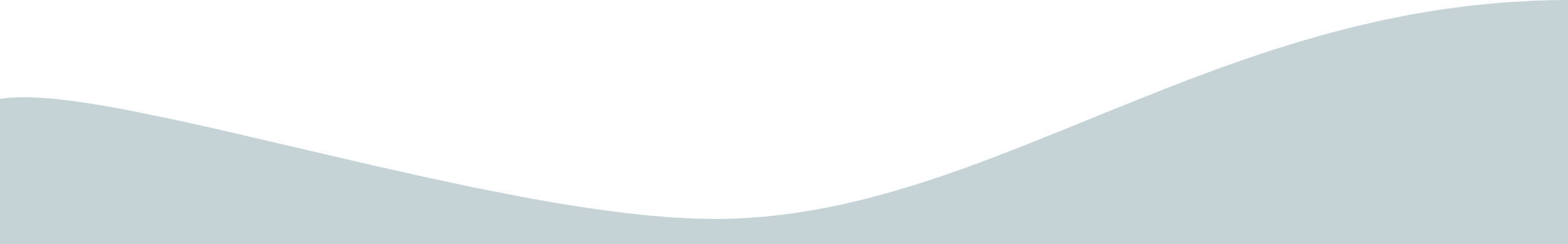 bt_bb_section_bottom_section_coverage_image