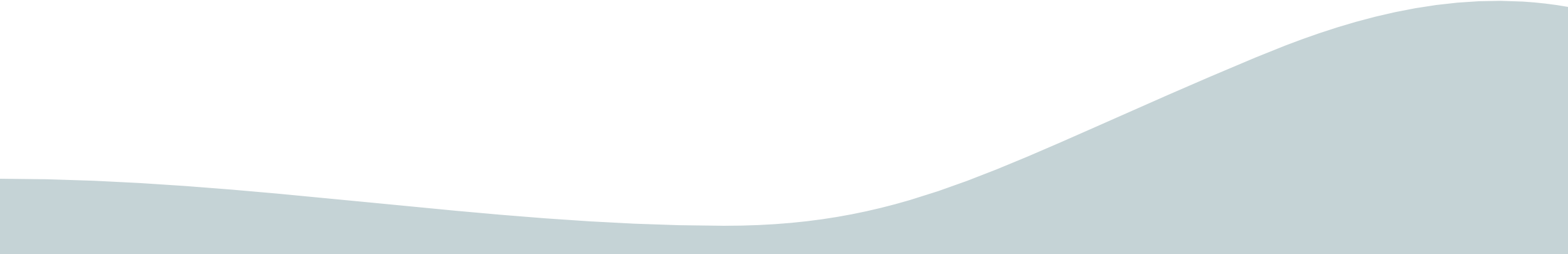 bt_bb_section_bottom_section_coverage_image