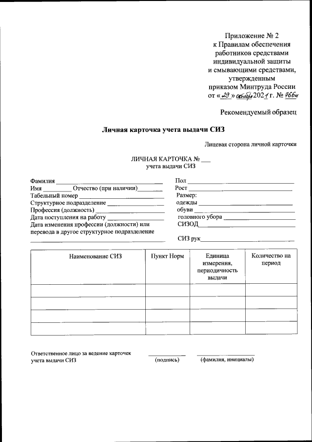 Личная карточка учета выдачи СИЗ