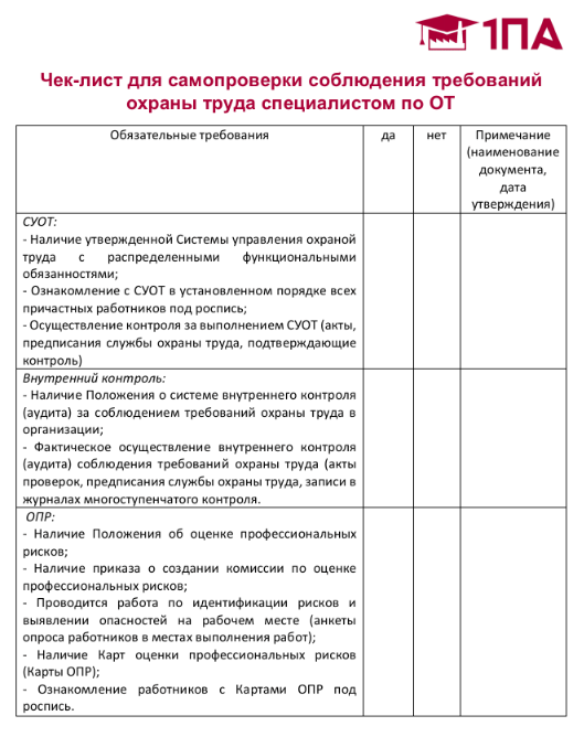Чек-лист для самопроверки соблюдения требований охраны труда специалистом по ОТ