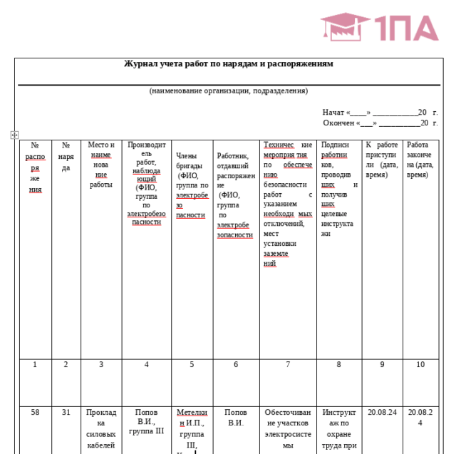 Журнал проверок: Работа с электроустановками