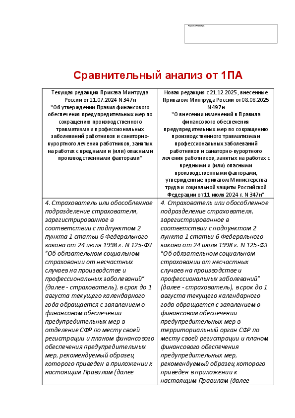 https://1pa-staging.pro-ux.com/wp-content/uploads/2025/12/sravnitelnyj-analiz-1pa-001.png